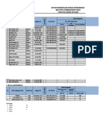 Format Usulan TENDIK 2019 2020 SMP KP PASEH