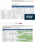 Struktur Organisasi PDF