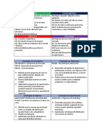 Estrategias de crecimiento y adaptación para restaurante saludable