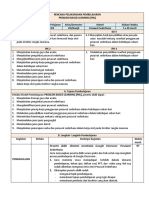 A. RPP Kls-8 KD 3.3 (1) PSWT Sederhana