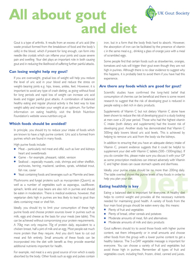 Gout Diet Sheet PDF Gout Alcoholic Drinks