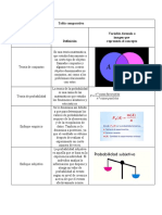 Tabla comparativa de conceptos Leydy.docx