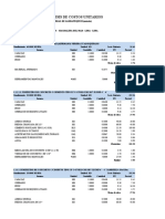 Análisis de Costos Unitarios