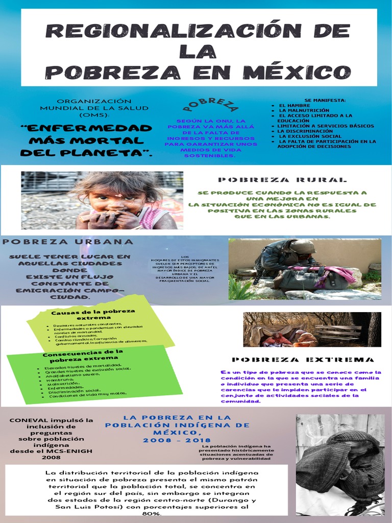 Infog. REGIONALIZACIÓN DE LA POBREZA EN MÉXICO | PDF | Pobreza ...