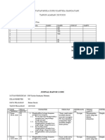 Genap Jurnal Guru & Jadwal Tatap Muka