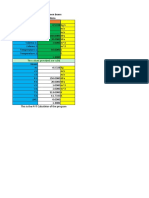 Input Your Given Values in The Green Boxes Orange Boxes Are Drop Down Options