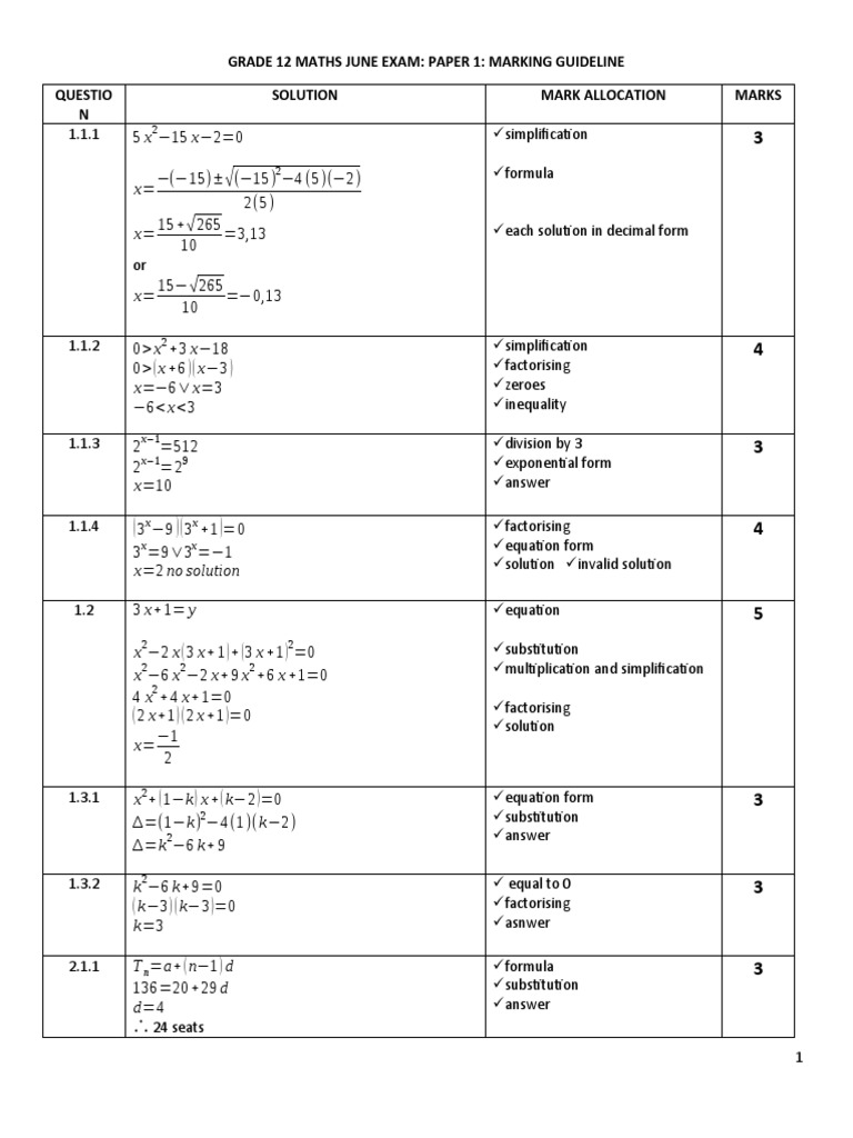 Ehs Memo Grade 12 Maths June Exam 2017 PDF Numbers Differential