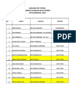 Susunan Tim Popda 2018