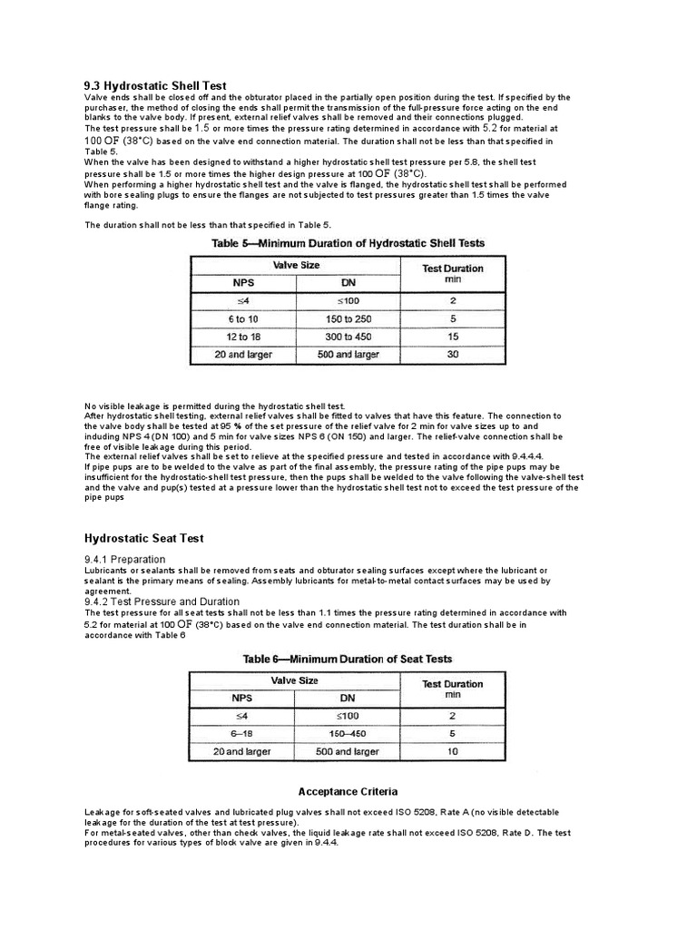 Hydrostatic Shell Test PDF Valve Pipe (Fluid Conveyance)