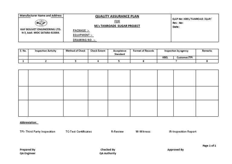 Quality Assurance Plan for TANROADS | PDF | Business | Computers