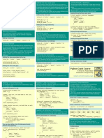 3 Beginners - Python - Cheat - Sheet - PCC - Dictionaries PDF