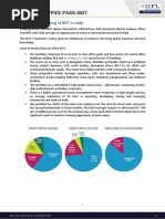 Blackstone  Embassy REIT