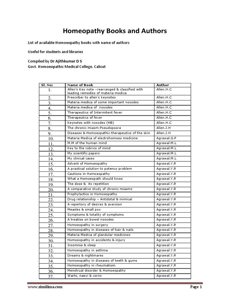 Homeopathy visual data 3