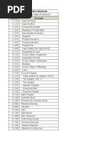 Kertas Kerja Neraca Lajur