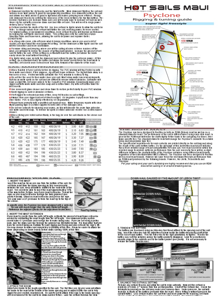 Psyclone Rigging & Tuning Guide PDF Sail Sailing Ships