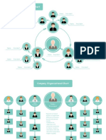 Organizational Chart Set PDF