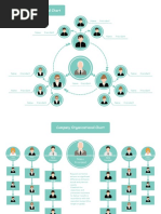 Organizational Chart Set PDF