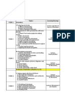 Course Plan in IT21