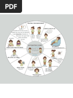 My Emotion Volcano Worksheet PDF | PDF | Feeling | Emotions