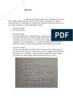 Shifting of Demand and Supply Curve