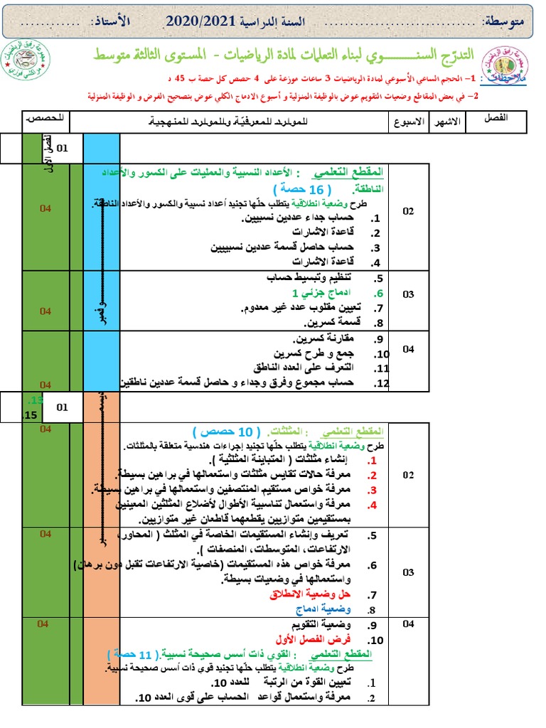 التدرج السنوي للسنة الثالثة متوسط 2020 2021