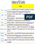 ME8501 MM - Definition of SI Units.pdf