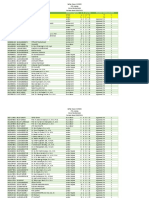 Daftar Dosen SERDOS PTS UNISBA REKAP 03/09/2020