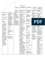 DRUG STUDY