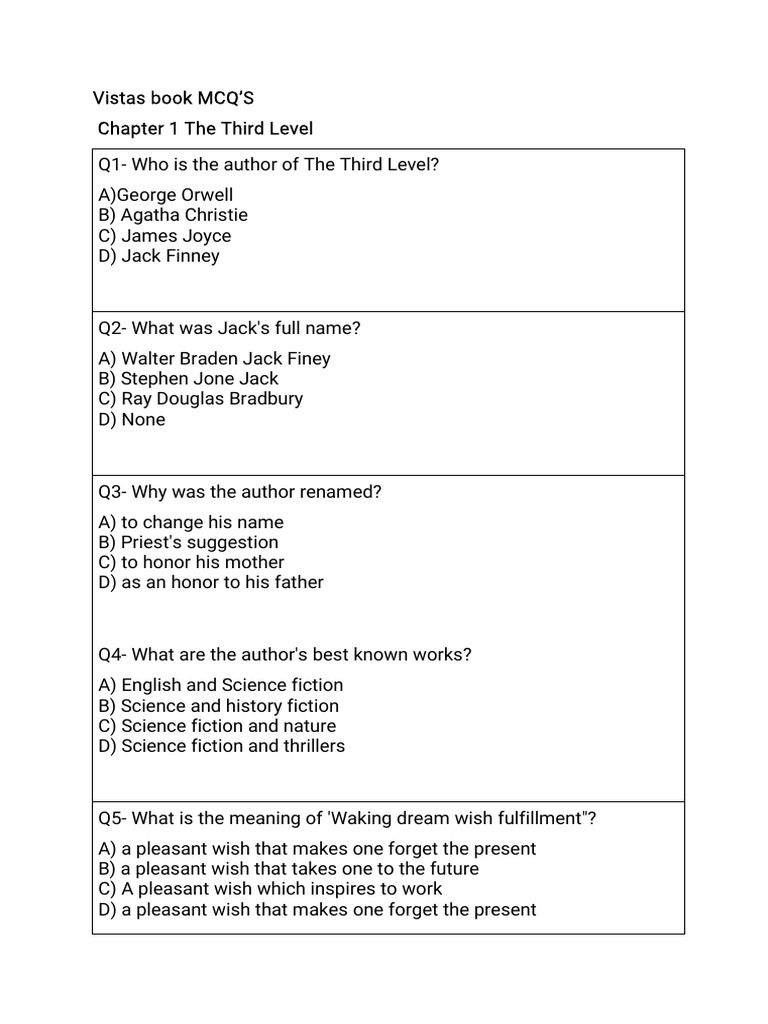 Vistas Book MCQ PDF PDF