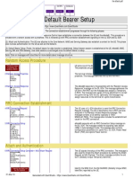 LTE 86askayas98.pdf