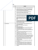 SOP Bidang Perkebunan PDF