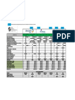 Cotizacion Modelo I PDF