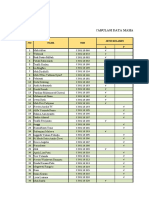 C30118201 Husnulfiantiunus Tugas1 Statistikmultivariat