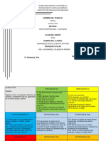 Matriz Foda