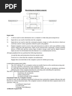 Block Diagram of Digital Computer: Central Processing Unit (CPU) 1. 2. 3