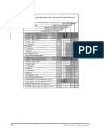 2006 National Standard Plumbing Code ILLUSTRATED 236,237