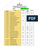 Topic Test - 08: S Cambridge Biology: Md. Aminul Islam Class - O Level Academic Session 2020 - 21 Result Sheet