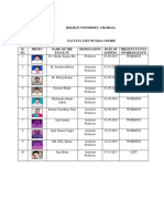 Faculty List Department of Education