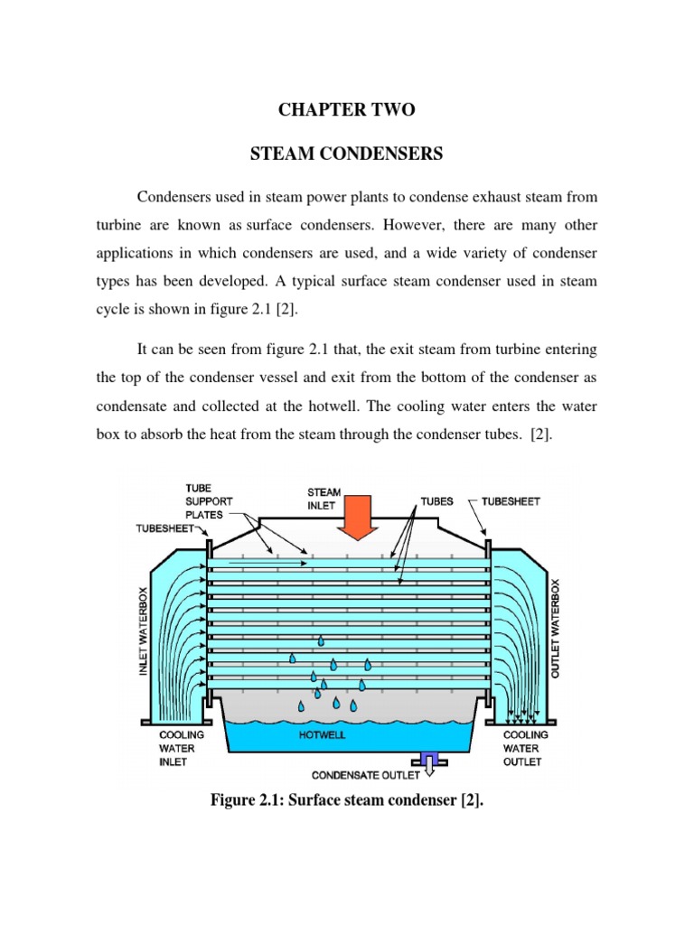 Chapter Two Steam Condensers Figure 2.1 Surface Steam Condenser PDF