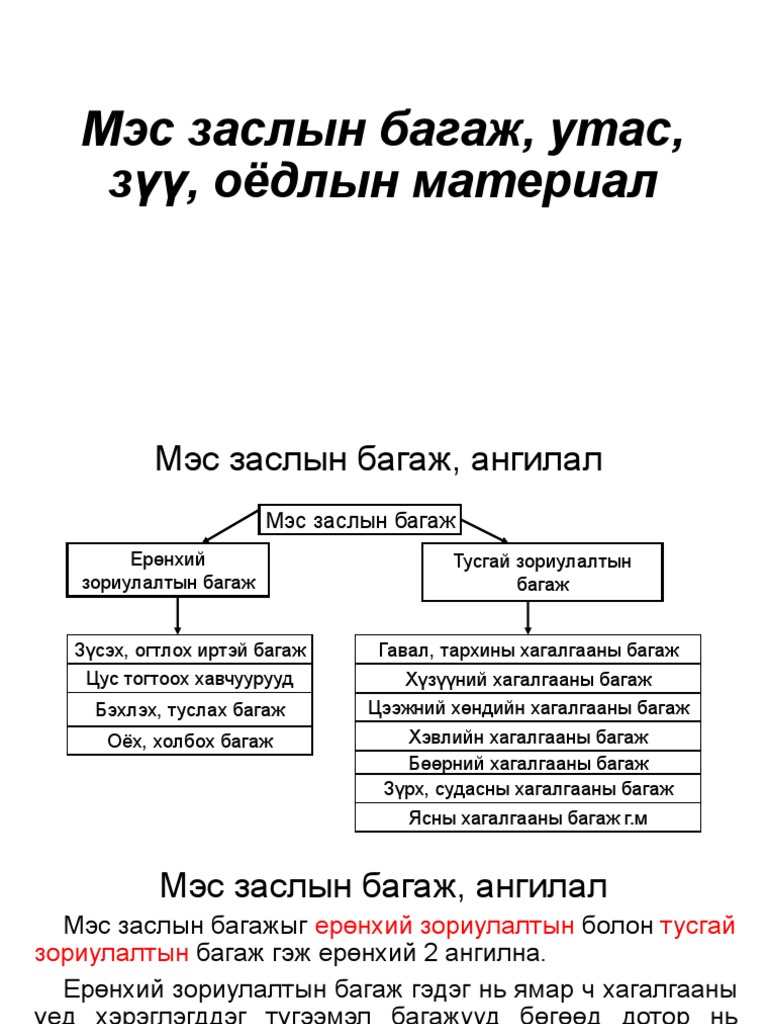 Мэс заслын багаж утас оёдол | PDF