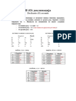 Declinatio (O) Secunda: Pluralis Pluralis