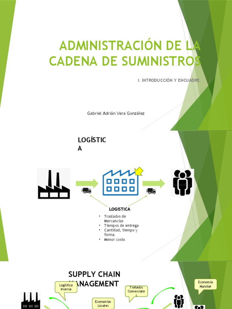 Administracion de La Cadena de Suministro | PDF | Microeconomía ...