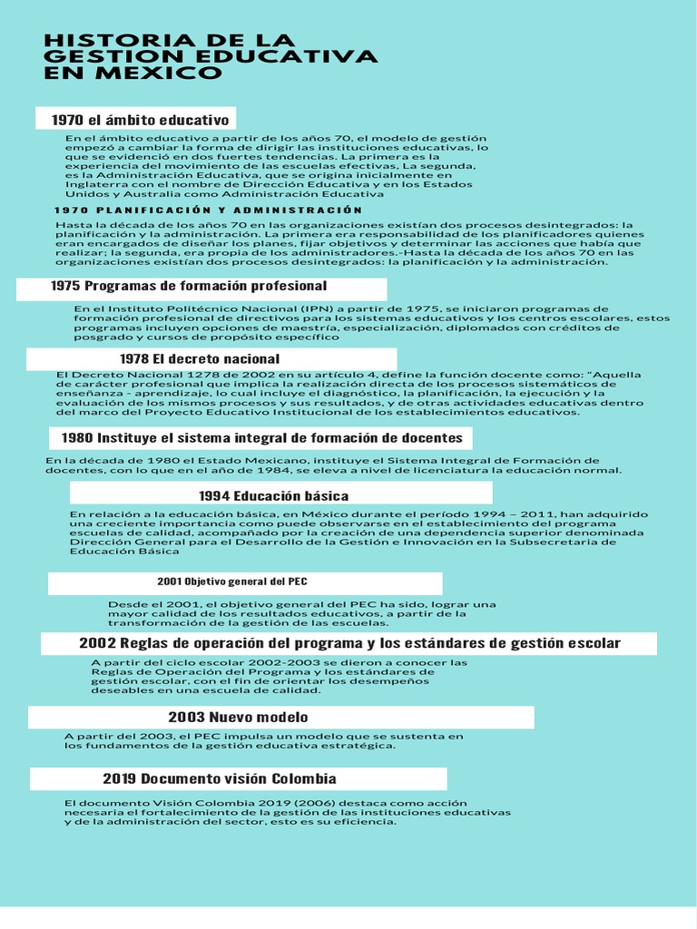 Historia de la gestión educativa en México | PDF | Planificación ...