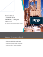Residential Construction Industry Analysis