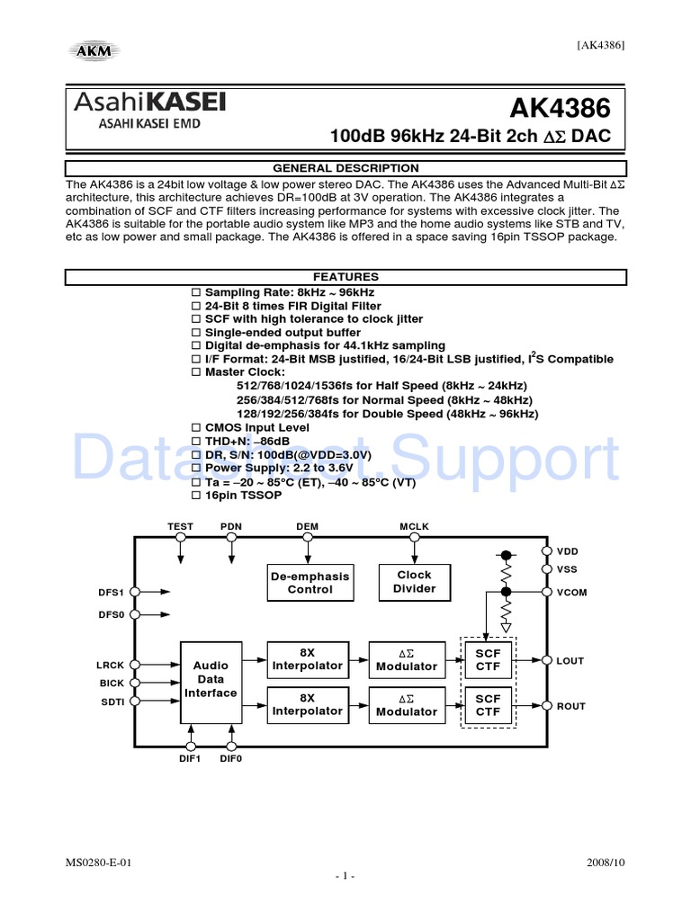AK4386 24-Bit Stereo DAC Datasheet | PDF | Power Supply | Digital To ...