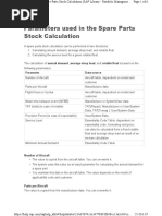 Parameters Used in The Spare Parts Stock Calculation