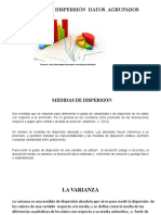 Medidas - de - Dispersión - Datos - Agrupados Semana 13