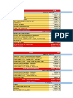 T2 Finanzas