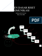 ELEMEN DASAR RISET KOMUNIKASI - Copy - PPSX