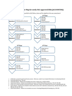 BBA-in-Accounting.pdf